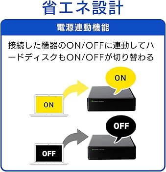 Amazon | ロジテック 外付けHDD ハードディスク 4TB 【 テレビ録画