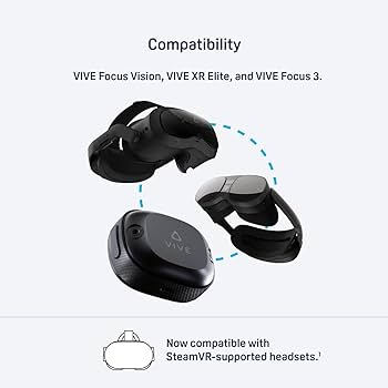 Amazon.com: HTC Vive Ultimate Tracker 3 Pack + Dongle - VR Full