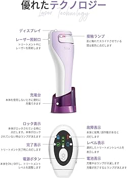 Amazon.co.jp: トリア・スキン エイジングケアレーザー レーザー美顔器