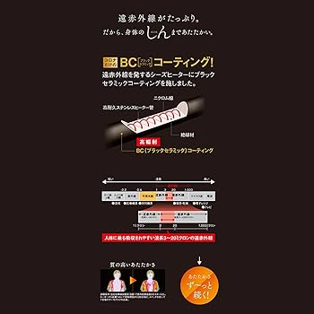 Amazon.co.jp : DH-919R-W(ホワイト) コアヒートスリム 遠赤外線