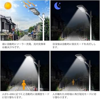 Amazon.co.jp : 【2025年最新改良】SATADA led 街灯 ソーラー ライト