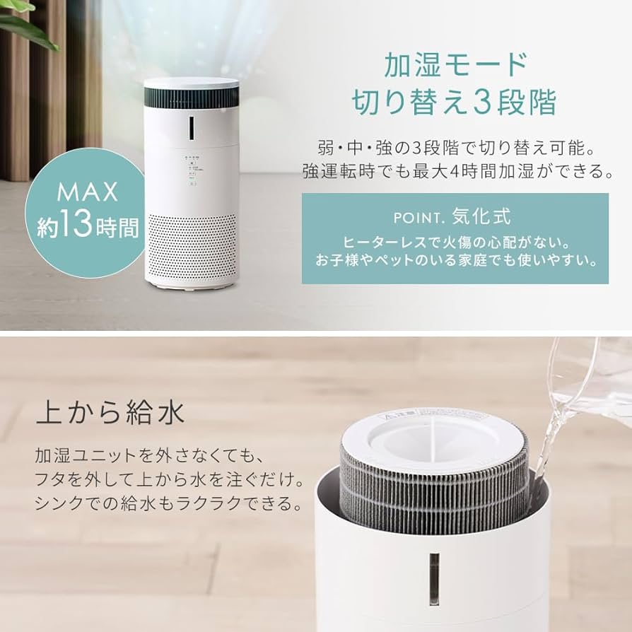 Amazon.co.jp: アイリスオーヤマ 空気清浄機 加湿機能付き 10畳 加湿