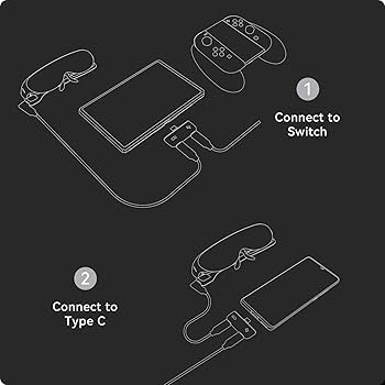 Amazon.com: Rokid Mini Hub Charging Converter, AR Glasses