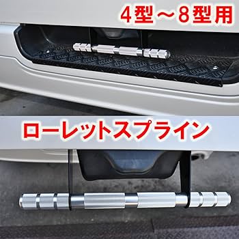 Amazon.co.jp: East field リアゲート開閉アシストグリップ ハイエース