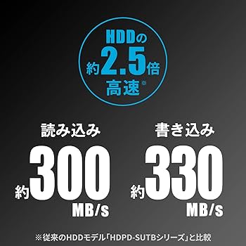 Amazon | アイ・オー・データ ハードウェア暗号化&パスワードロック