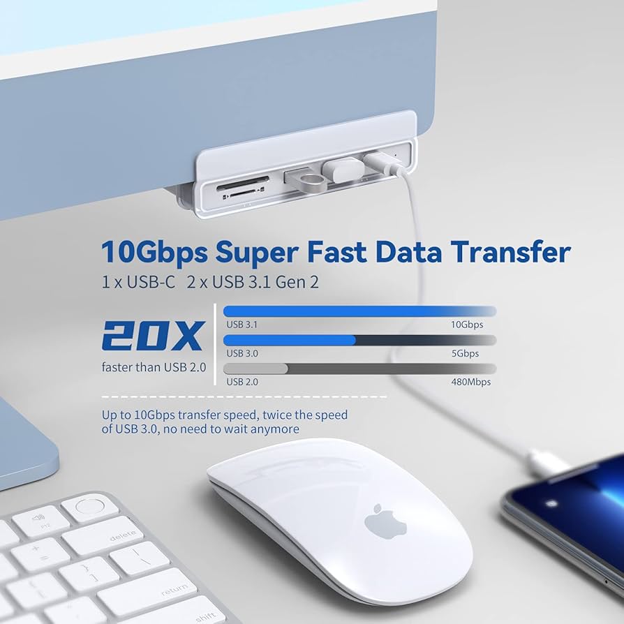 Amazon | HOPDAY USB C ハブ-IMAC 24インチ2021用 4K HDMI 6イン1 IMAC