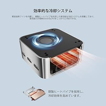 Amazon.co.jp: ミニpc 第12世代インテルAlder Lake-N100 minipc DDR5