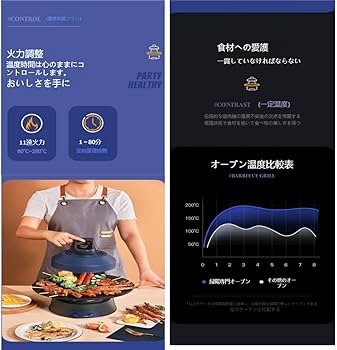 Amazon | KDBT最新無煙ロースター 「ヘルシーグリル」 煙が出ない焼肉