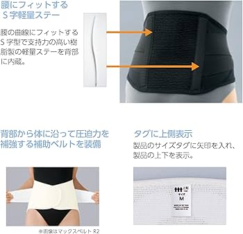 Amazon | マックスベルトmeブラック 322401(S) 腰痛ベルト コルセット