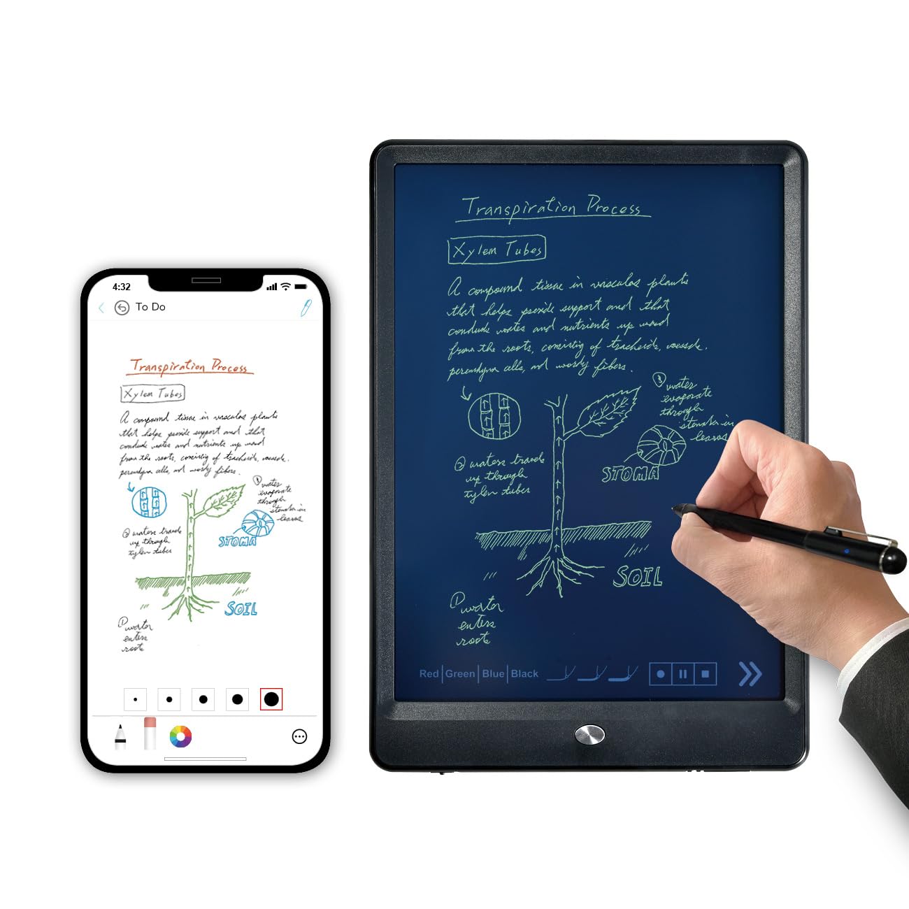 Amazon.com: Ophayapen Digital Smart Pen and Writing Board Set