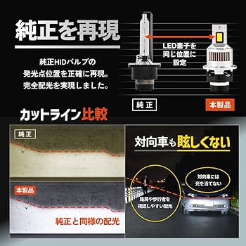 Amazon | HID屋 D4S 19300cd(カンデラ) LED ヘッドライト 爆光 ポン
