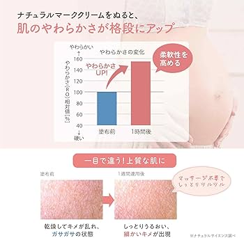 Amazon.co.jp: ママ&キッズ (Mama&Kids)【公式】ナチュラルマーク