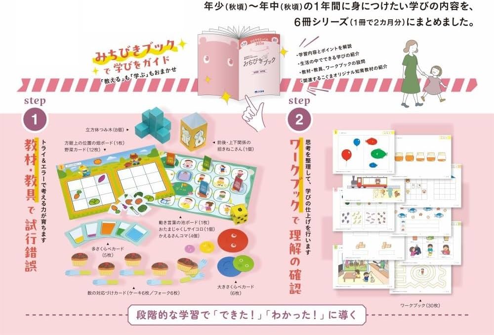 4・5歳からはじめる ひとりでとっくん365日01 | こぐま会, 久野泰可