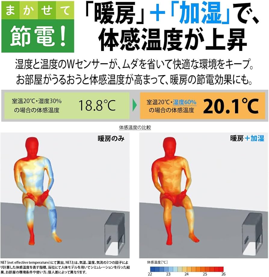 Amazon | シャープ 加湿 セラミックヒーター HX-SK12-W 足元ロング温風