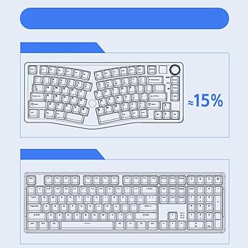 Amazon | OUSEITECH LEOBOG A75 アリスレイアウトキーボード