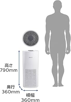 Amazon | Philips(フィリップス) 空気除菌器 空気清浄機 UVC 紫外線