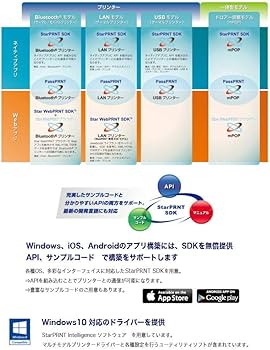 Amazon.co.jp: スター精密 MCP21LB WT JP #39653020 : パソコン・周辺機器