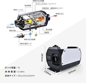 Amazon.co.jp: LVYUAN（リョクエン）12V 8KW車用 軽油 一体式 エア