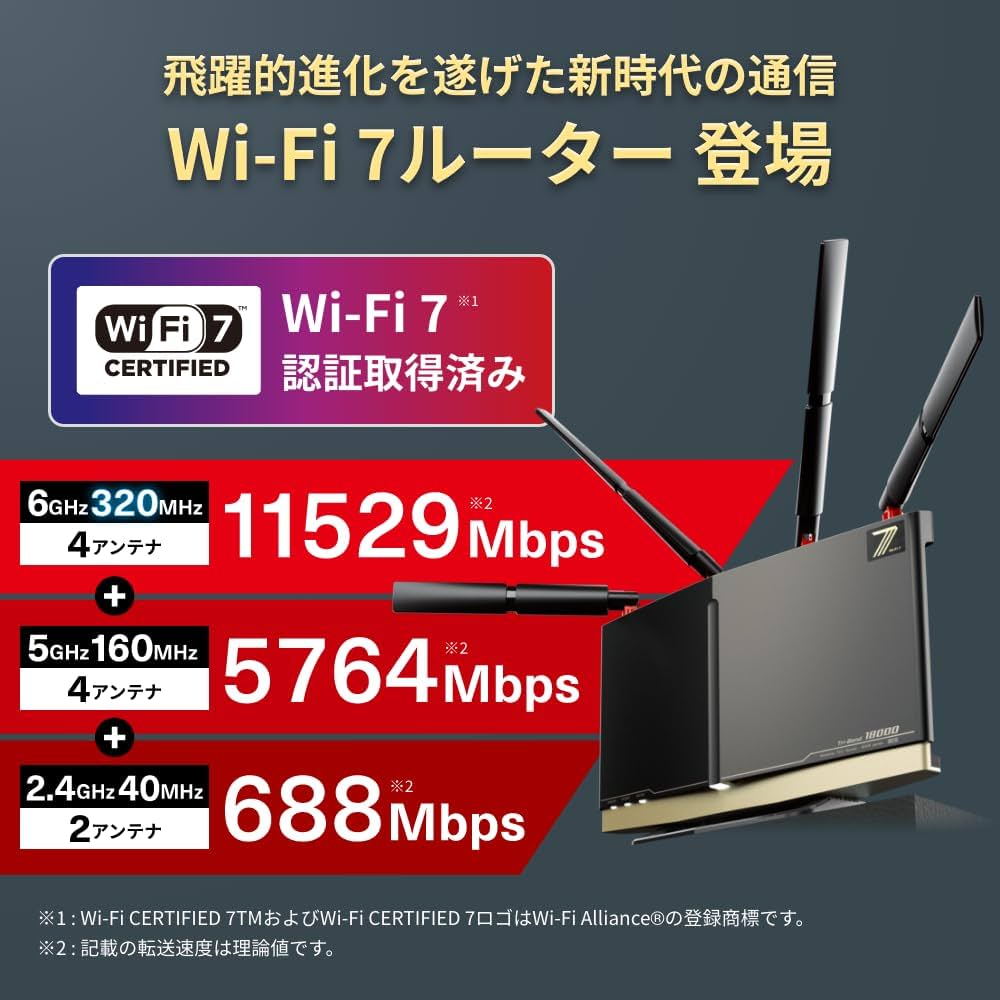 Amazon.co.jp: WXR18000BE10P/N Buffalo WiFi Router, Wireless LAN Wi