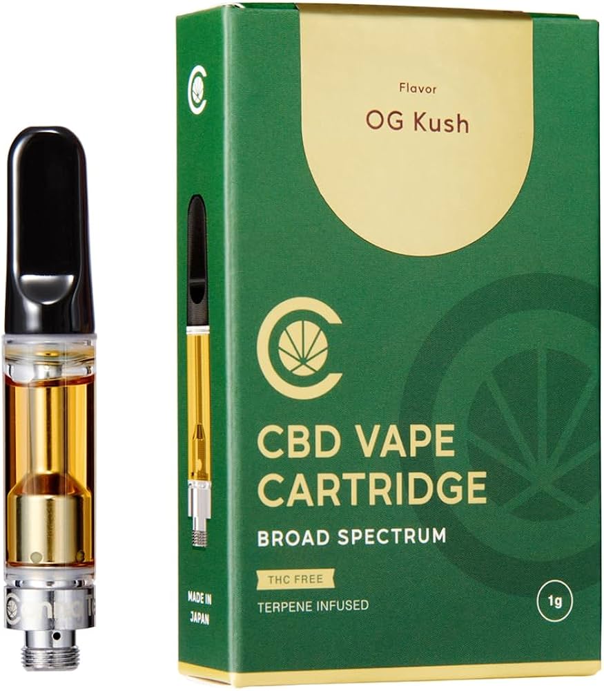 Amazon | CannaTech CBD リキッド 87% 870mg 1g (OG クッシュ) cbdべ