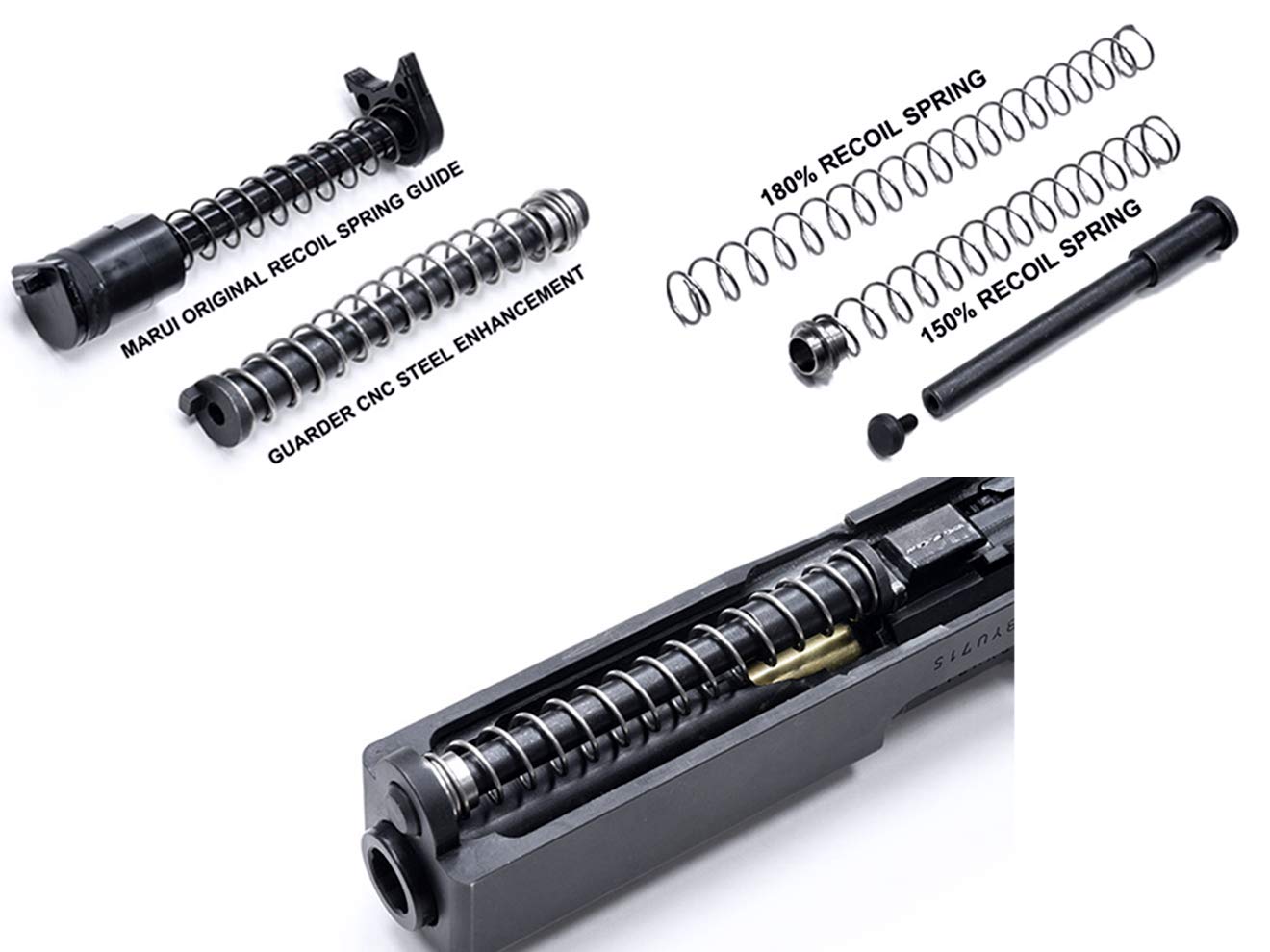 Amazon | GUARDER スチールリコイルスプリングガイド 強化スプリング付