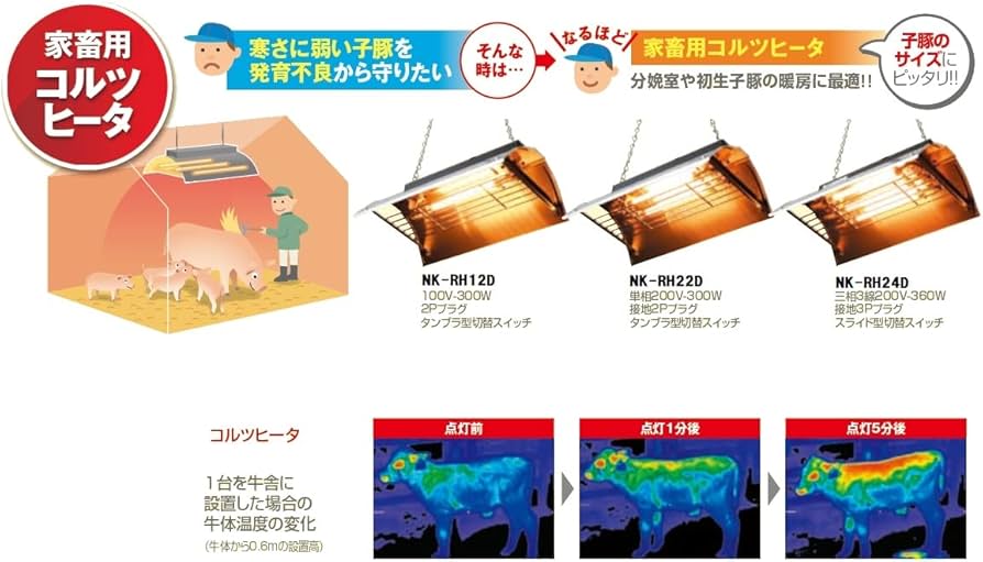 Amazon.co.jp: パナソニック 家畜用ヒーター ランプ1灯【NK-RH12F】 子