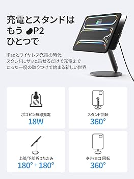 Amazon.co.jp: Redbean公式 P2 iPad スタンド マグネット式 18W 高速