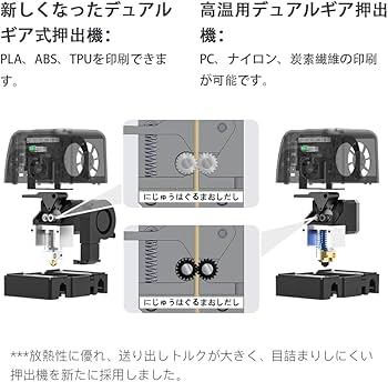 Amazon | QIDI TECH 3Dプリンター 、大型プリントサイズ、新しい