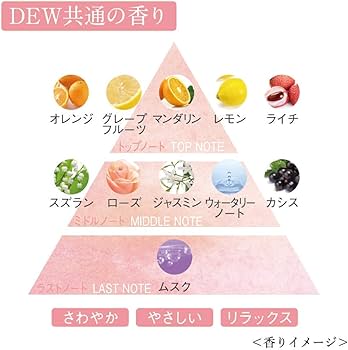 D DEW moist lift essence 2本セット D DEW moist lift essence 2本