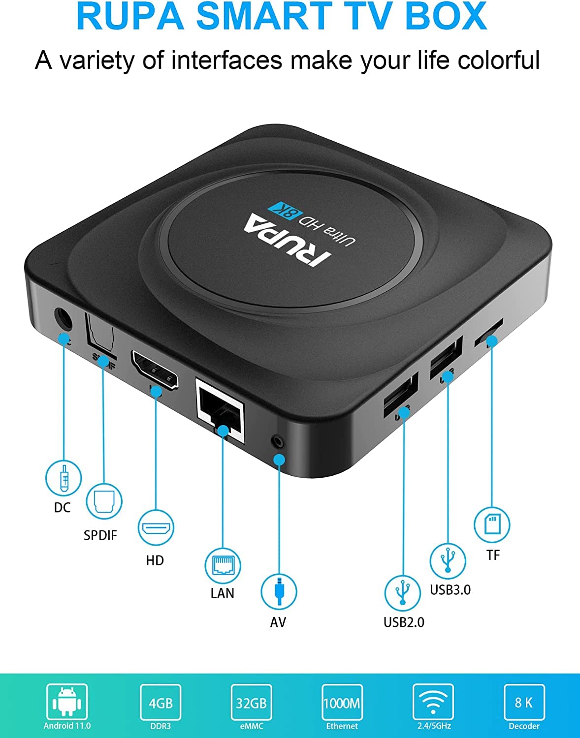 Amazon.com: RUPA Android TV Box 11.0, 2025 8K Android Box 8GB RAM