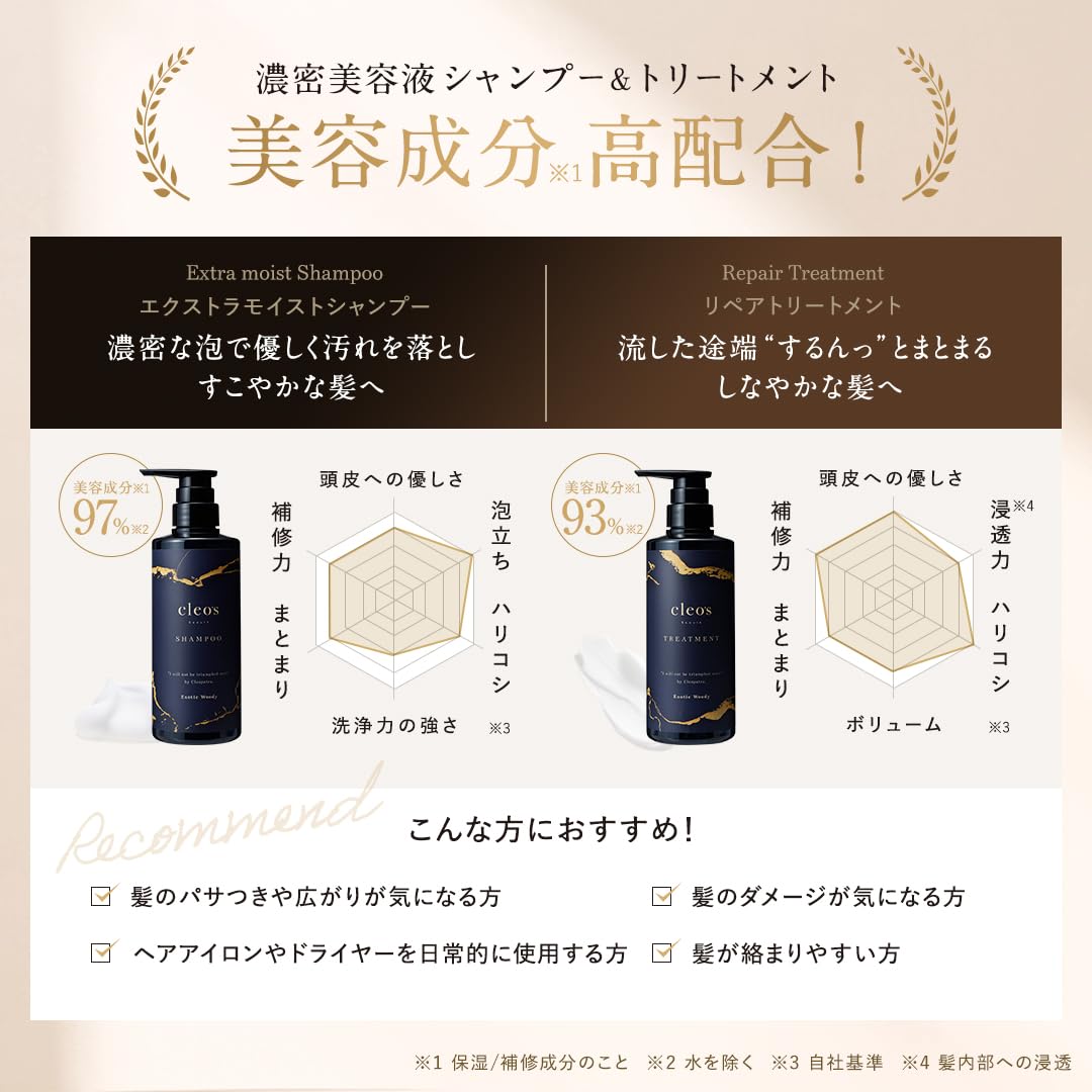 Amazon | Cleo's Beauté エクストラモイストシャンプー&リペア