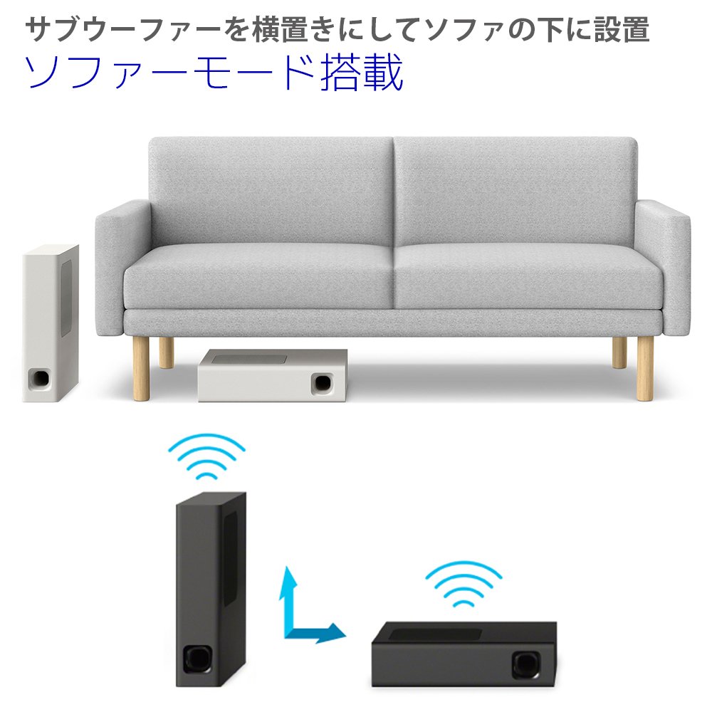 Amazon.co.jp: ソニー サウンドバー 2.1ch NFC/Bluetooth