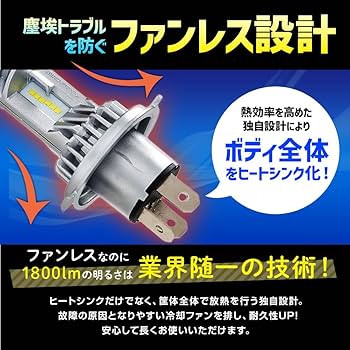 Amazon.co.jp: スフィアライト H19 LED ヘッドライト RIZINGα 6000K