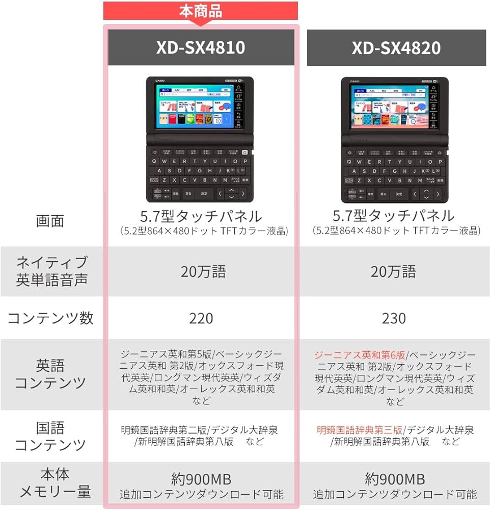 Amazon | カシオ 電子辞書 高校生 エクスワード XD-SX4810BK 220