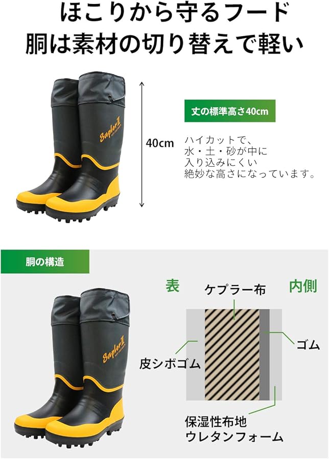 Amazon | [クミックスのお店] 22SGサプラーⅡ ブラック 24.5cm