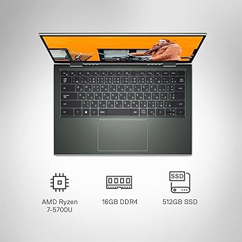 Dell New Inspiron 7415 AMD Ryzen 7-5700U 14 inches Touch FHD 60Hz