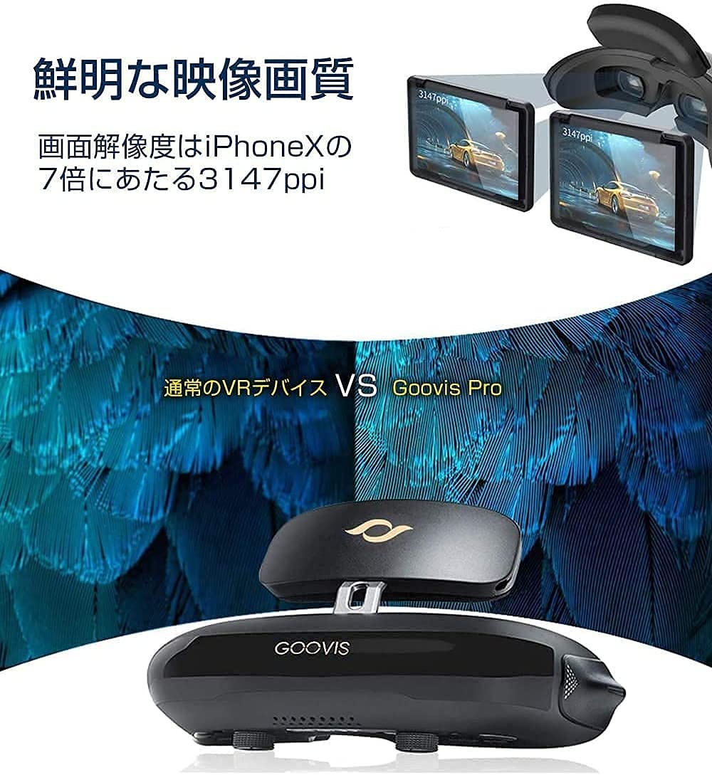 Amazon | GOOVIS Pro 2021 ヘッドマウントディスプレイ プライベート