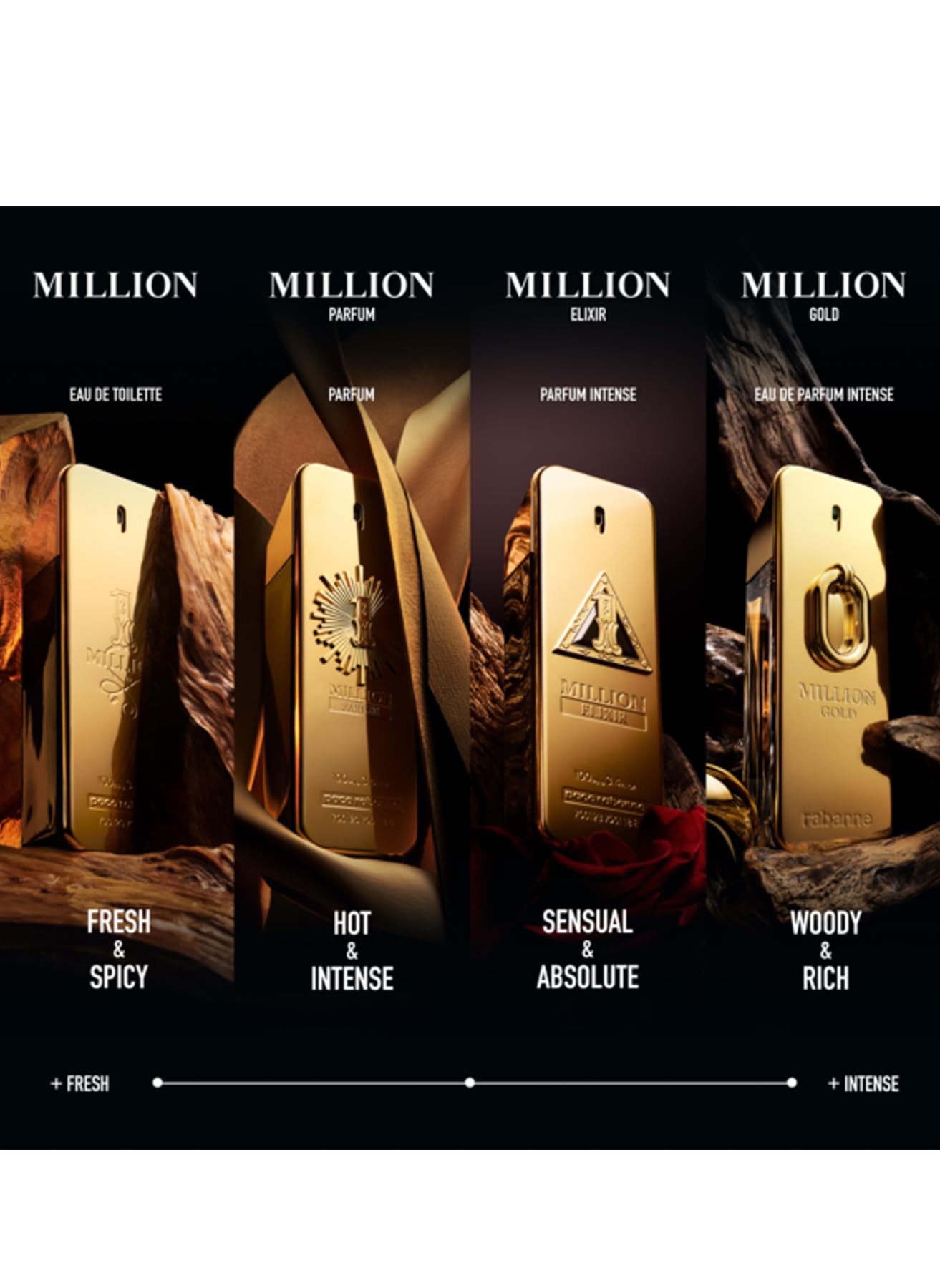 Amazon.co.jp: パコ ラバンヌ ワンミリオン ET SP 100ml : ビューティー