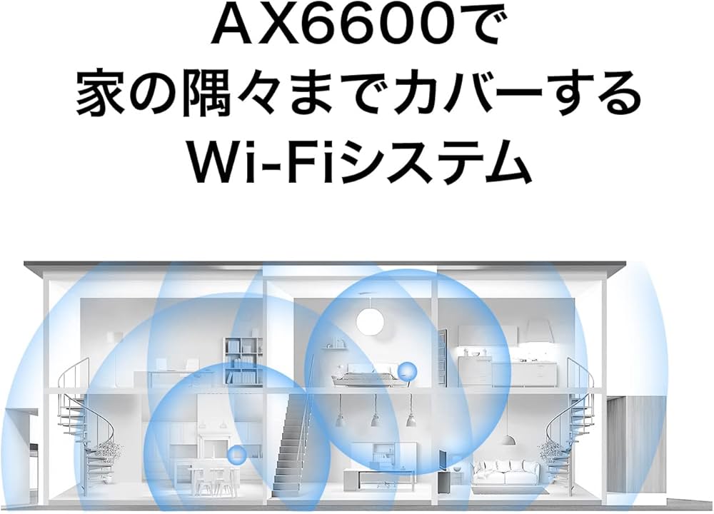 Amazon.co.jp: HUAWEI Mesh 7 AX6600 ❘メッシュ Wi-Fi 無線LAN