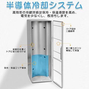 Amazon.co.jp: HANSHUMY 超ミニ冷蔵庫 家庭＆車載両用 ポータブル