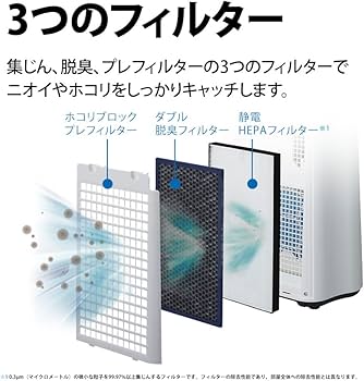 Amazon.co.jp: シャープ 加湿 空気清浄機 プラズマクラスター 7000