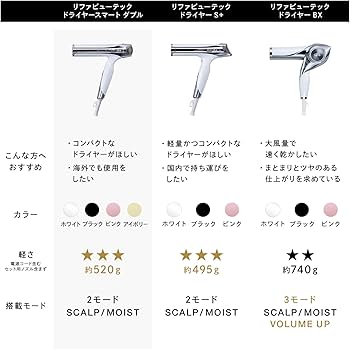 Amazon.co.jp: 【Official Store Exclusive】ReFa BeauTech Dryer