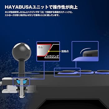 Amazon.co.jp: リアルアーケードPro.V HAYABUSA for Windows® PC