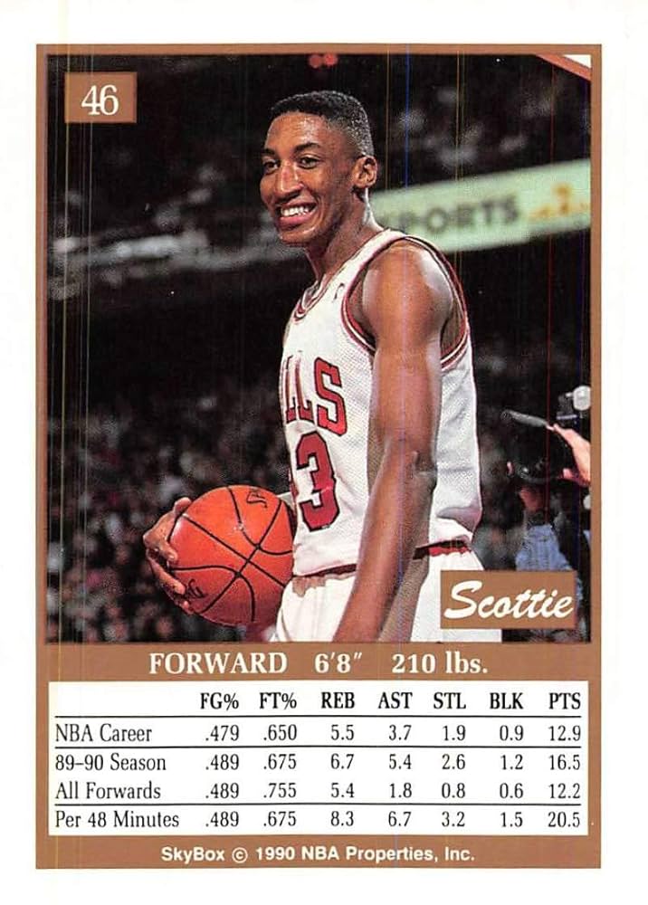 Amazon.com: 1990-91 SkyBox Basketball #46 Scottie Pippen Chicago
