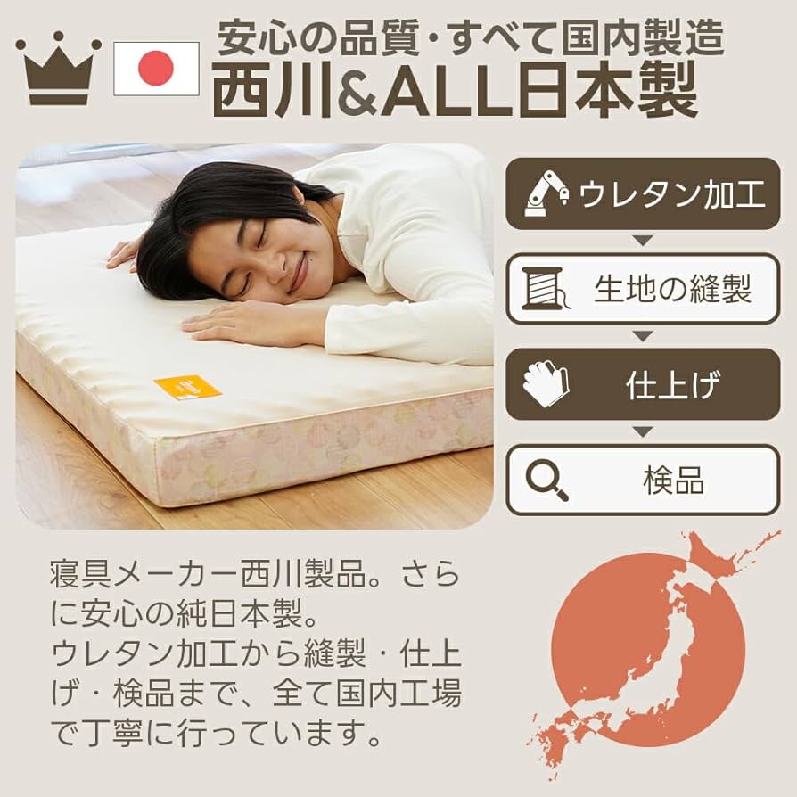 Amazon｜西川 マットレス シングル 3つ折り 【西川×日本製の高反発