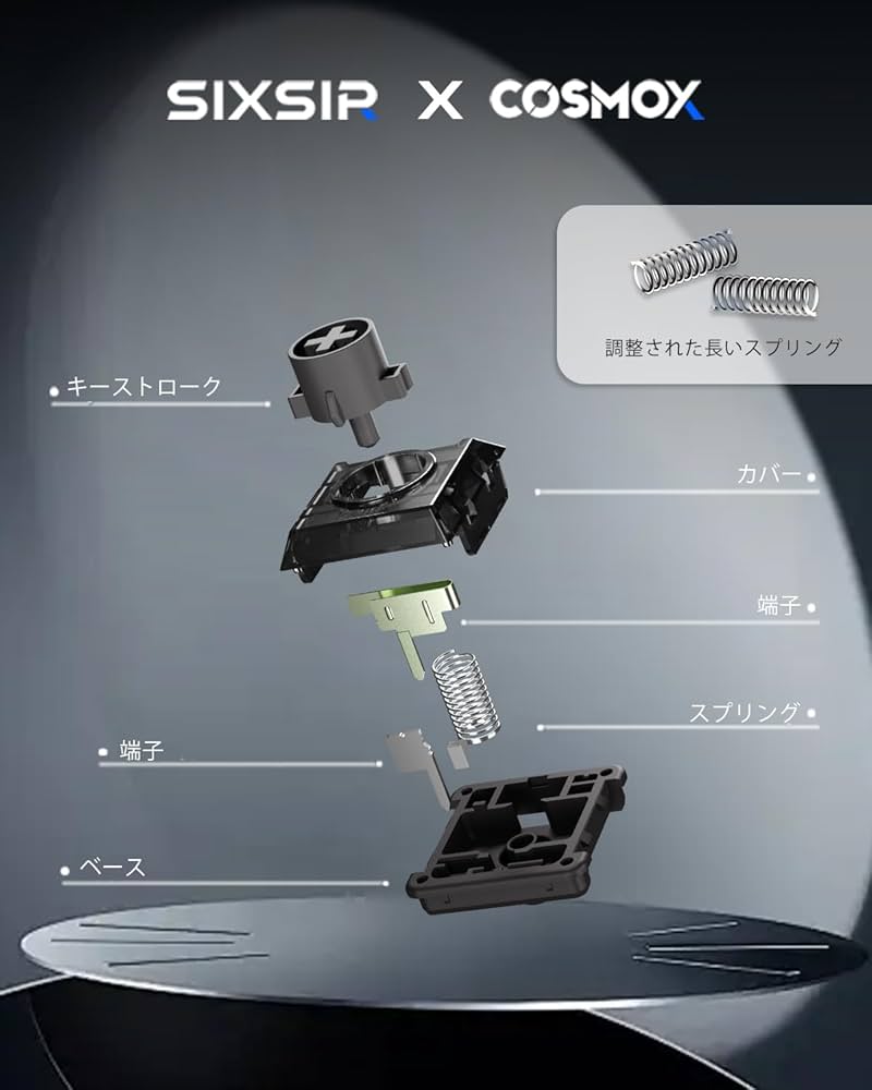 Amazon.com: Kailh Custom Shadow Hunting Low Profile Switch(20pcs