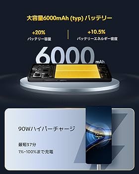 Amazon | Xiaomi POCO F7 Pro 12GB+512GB 日本語版 Simフリー