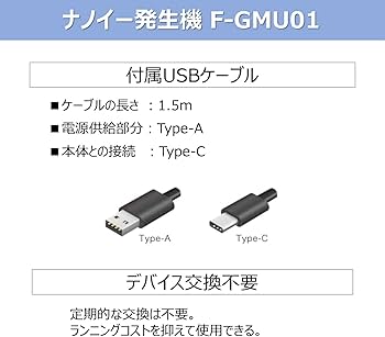 Amazon | パナソニック ナノイーX4.8兆 発生機 ブラック F-GMU01-K USB