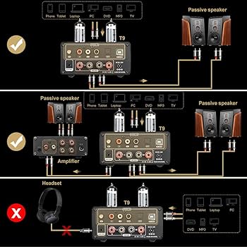 Amazon.com: AIYIMA T9 200W Bluetooth Amplifier HiFi Digital Class