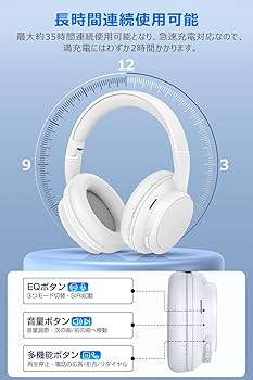 Amazon.co.jp: 【Amazon.co.jp限定】 業界初Bluetooth5.4 ヘッドホン